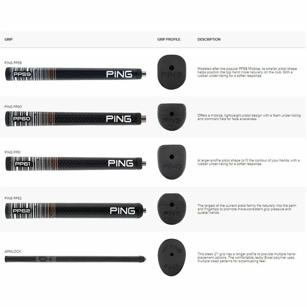 Ping Heppler Fetch Golf Putter 15 Ping Heppler Fetch Golf Putter - Image 15