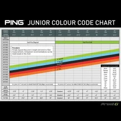 Ping Prodi G Junior Golf Individual Irons -Golf Clubs Shop ping junior colour code chart 1 1 1 1
