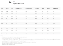 Ping G410 Golf Irons