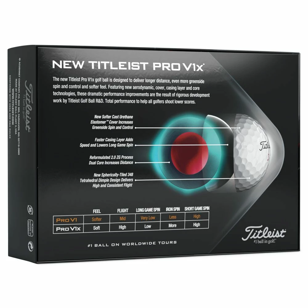 Titleist Pro V1x Golf Balls 4 Titleist Pro V1x Golf Balls - Image 4